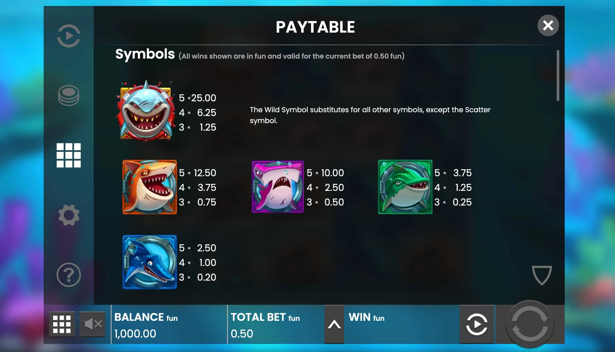 Razor Shark ohne Einsatz: Die kostenlose Push Gaming Demo